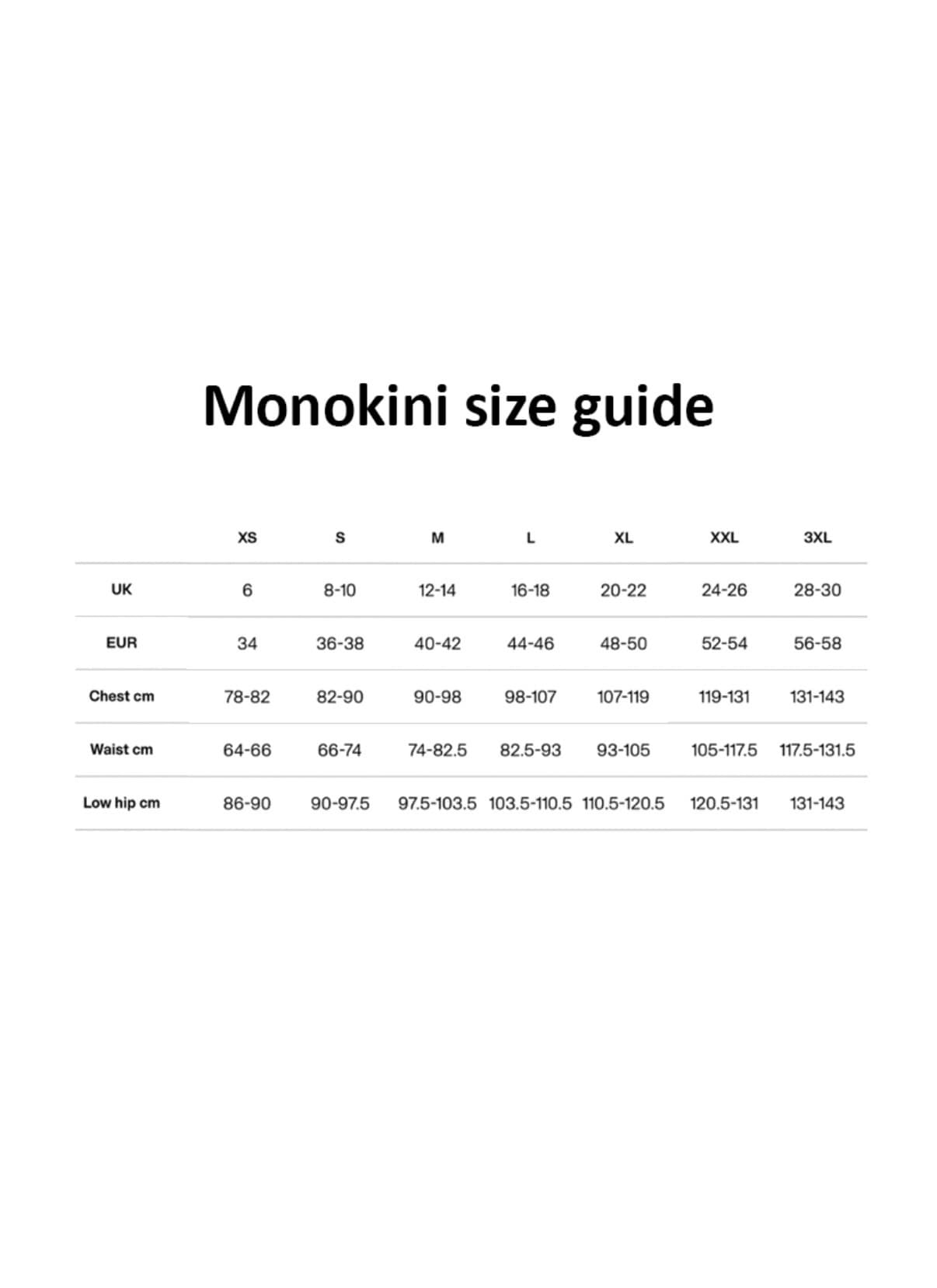 Package image